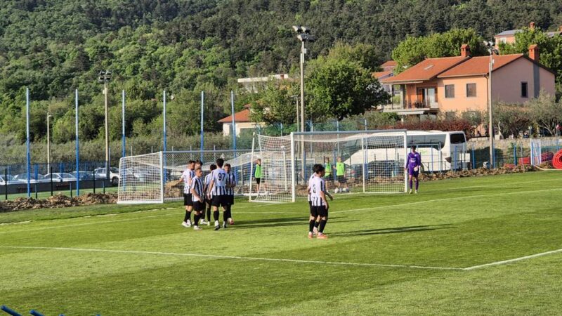 Delitev točk v Dekanih